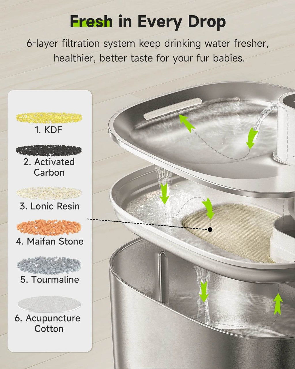 4L Wireless Cat Water Fountain - Auto Sensor Pet Drinking Fountain with Battery | Stainless Steel Cordless Water Dispenser for Dogs & Cats